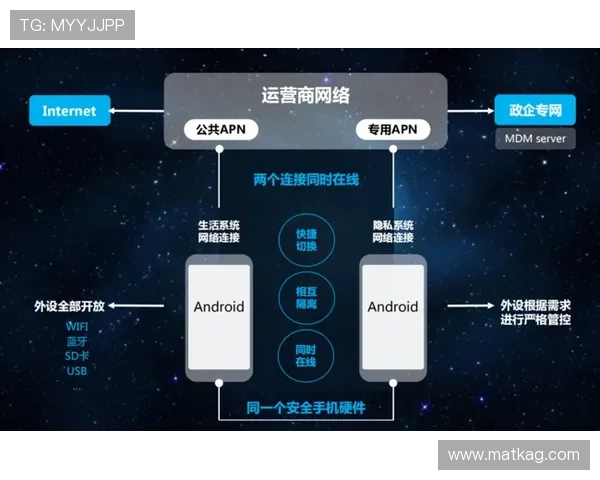 凯发手机官网首页客户服务与常见问题解答为玩家提供全方位支持与帮助